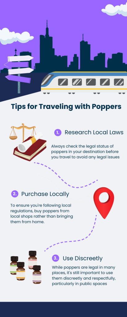 poppers tip to travel