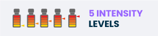 Poppers uk strength levels